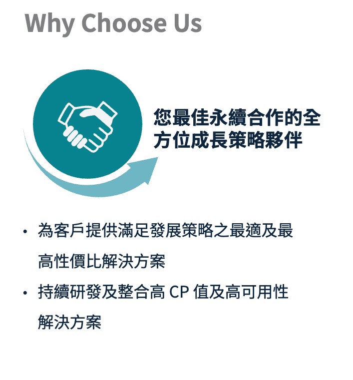 圖示為握手，標題為 'Why Choose Us'，描述鎰威是您最佳永續合作的全方位成長策略夥伴