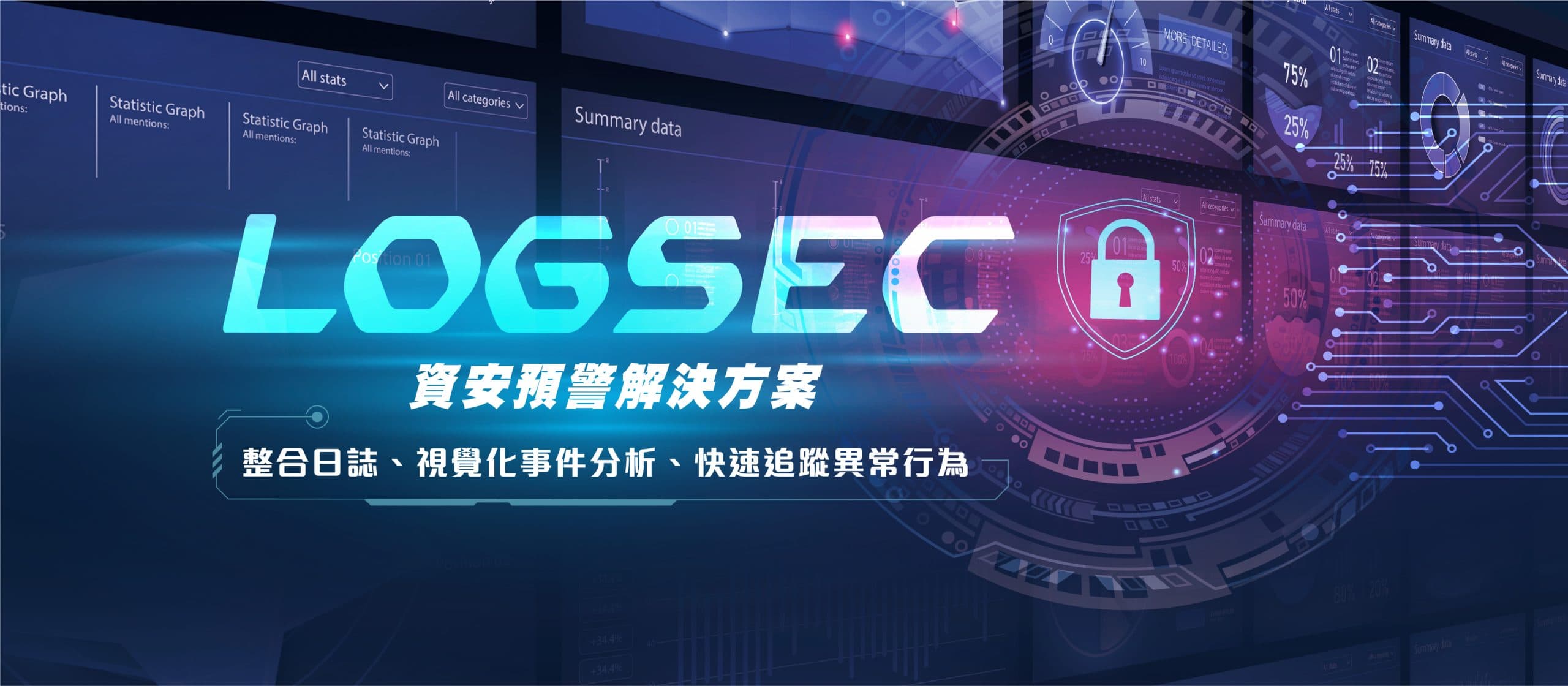 鎰威科技推出 LOGSEC 資安預警解決方案