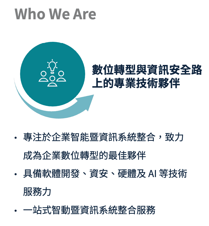 圖示為三個圓形人像與燈泡，標題為 'Who We Are'