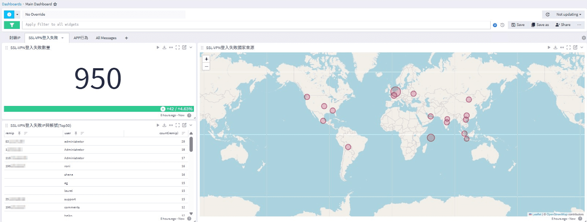 graylog 7 fix 20250822