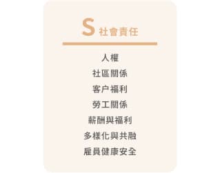 S 社會責任