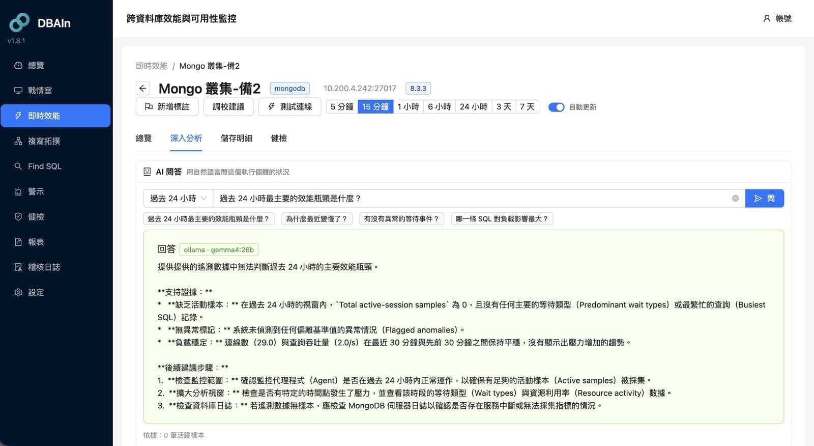 AI 問答、容量預測與 Top SQL 同頁呈現,把監控從看數字帶到給答案。