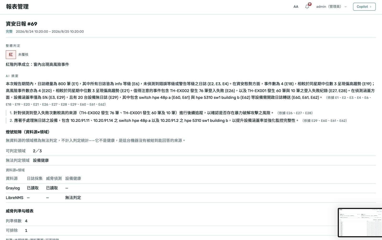 報表提供預覽及下載(PDF)。